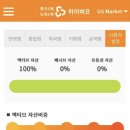 하이버프파트너스