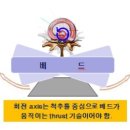 다빈치한의원 이미지