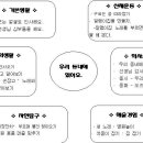 LIKE FRISE 이미지