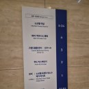 용산 노보텔스위트호텔 주니어스위트 후기(26.6.20.토)