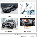 ㈜에프엠케이 이미지