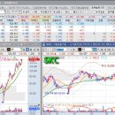 에스케이씨 이미지