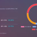 글로벌애드 - 서초구 서초대로73길 42 | 글로벌애드