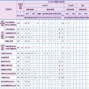 제일대학길 이미지