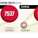 로또석유 이미지