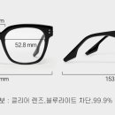 글라스핏안경 이미지