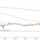 그린오토 이미지