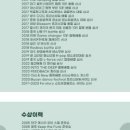 스트리츠댄스학원 이미지