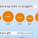 우리종합상사 이미지