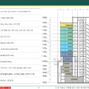 리더스타워 이미지