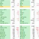 비전사거리 - 좌 이미지