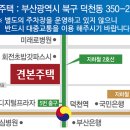 화명신도시로 이미지