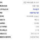 대원최고부동산중개사무소 이미지