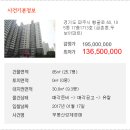 황골로 이미지