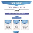 부산영상예술고등학교 이미지