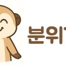 예피다의원 네이버블로그
