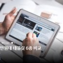 다나와인력