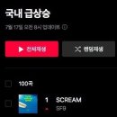 Vibe SF9 넘버 1? 그게 사실인가요?? 이미지