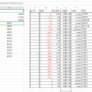 엑셀 index,match 사용한 중복 조건 값 구하기 질문 드립니다. 이미지