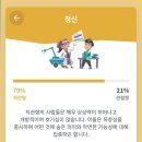 코코유치원 이미지