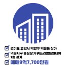 트윈타워공인중개사사무소 네이버블로그