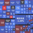 (주)티케이 이미지