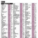 서광일렉 이미지