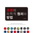 미학개론 이미지