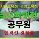 9급 교육행정직 수도권 교육청 경쟁률 이미지