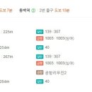 해운대로 594 이미지