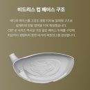 페이스엔드바디 | [창동 골프매장] 온오프 CBT626 드라이버, 중상급자 끝판왕인 이유