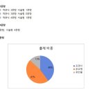 광천초등학교 정문 이미지