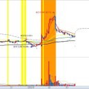 에스케이렌터카 주식회사 이미지