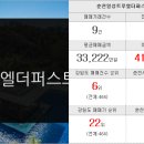 강대부동산공인중개사사무소 이미지