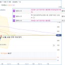 에스엘메디칼 이미지