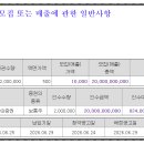 신통헬스케어