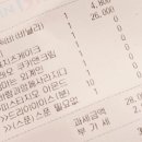 베스킨라빈스서산예천점