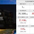 뉴한솔공인중개사사무소 이미지