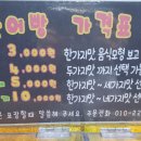성포초등학교 앞 사거리 네이버블로그