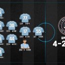 (주)현석 | [251019] 뭉쳐야 찬다4 28화 - 판타지올스타:리턴즈FC 리벤지매치 2탄 &lt;한승우&gt;