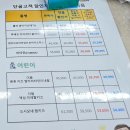 튼튼온누리약국 | 간절기 상비약 남대문 왕솔약국 온누리상품권 결제 후기