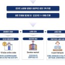 온라인유통MD협회