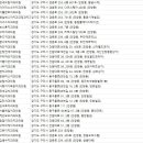 고은이치과의원 이미지