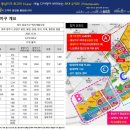 동남아파트상가 이미지