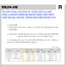 천일운송 이미지