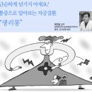 통증으로 알아보는 자궁질환 '생리통' 이미지