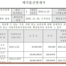 부산진구-28 이미지