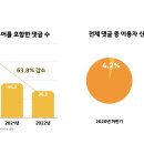 와인북그룹 이미지