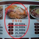 황금미소족발 이미지