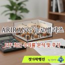 325010 | ARIRANG 글로벌리츠 ETF 최근 수익률 분석 및 후기